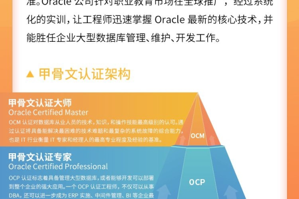 如何备战Oracle期末考——关键攻略分享  第1张