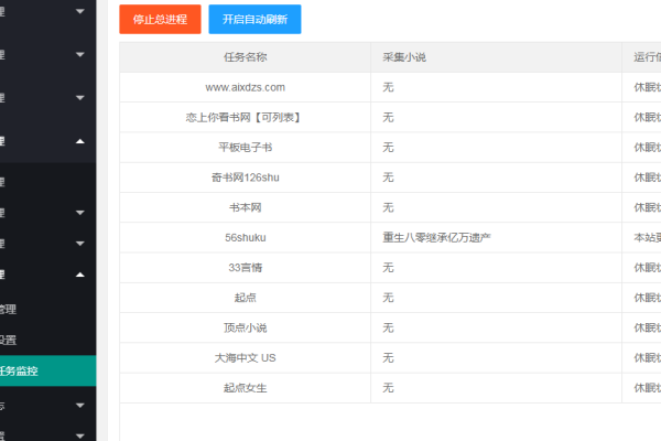 ptcms采集小说教程：ptcms4.2.8自动采集配置教程（ptcms采集规则教程）