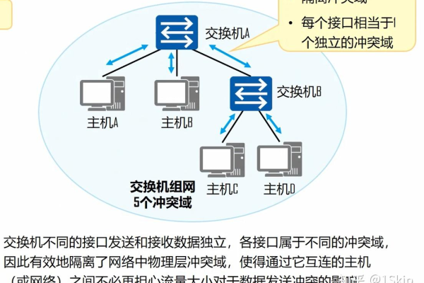 链接交换有哪些实用性操作步骤,链接交换的重要性及步骤