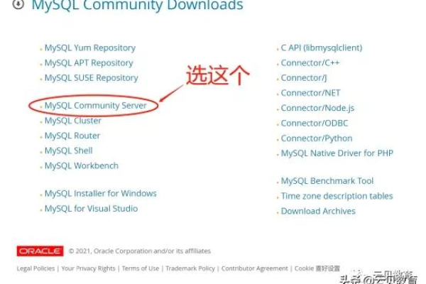 MySQL XA配置简单易懂的实现方法