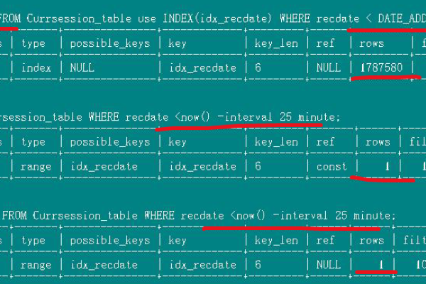 解决MySQL Error 1045 快速索引排错  第1张