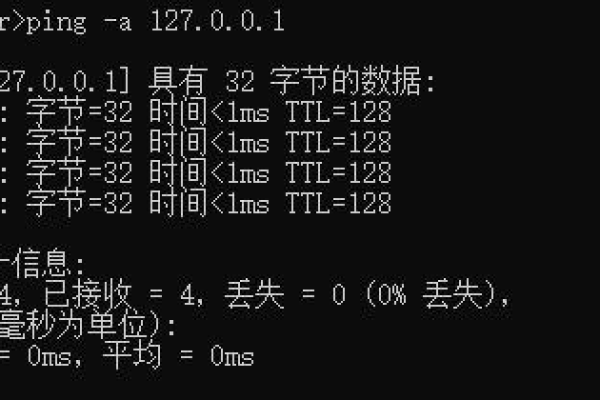 「探究ping命令对域名的作用，提高网络连通性」  第1张