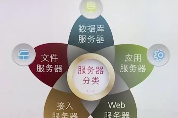 香港服务器托管电商：是否适合eshop平台？  第1张