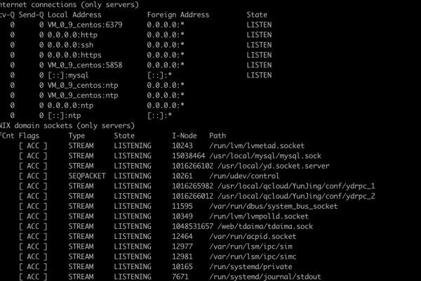 Linux中的fstat命令是什么，它有什么用途？