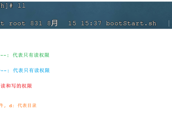 linux部署项目的步骤是什么  第1张