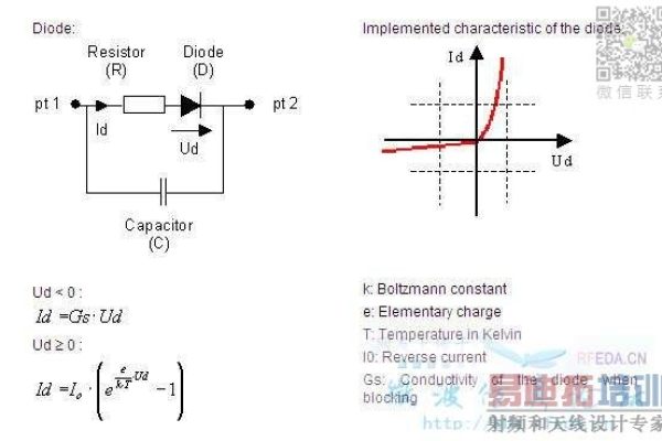 cst插入电阻报错  第1张