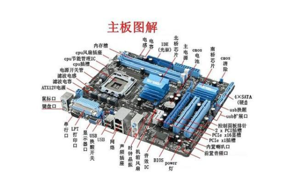 怎么查询电脑主板是什么牌子的啊