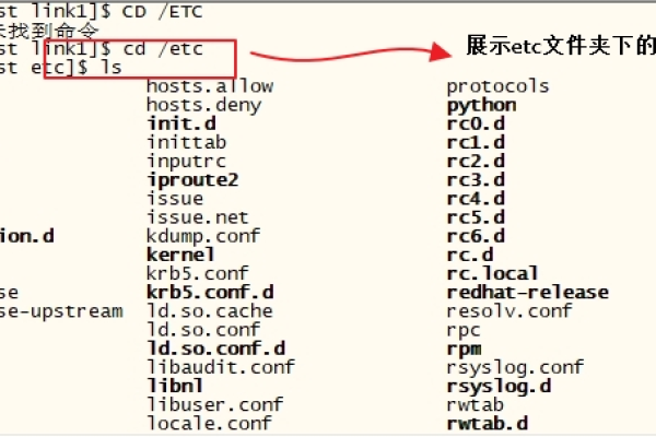 Linux中怎么查看当前目录下的文件和文件夹