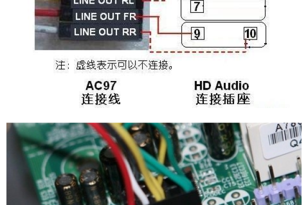 主机前面耳机接口怎么接主板