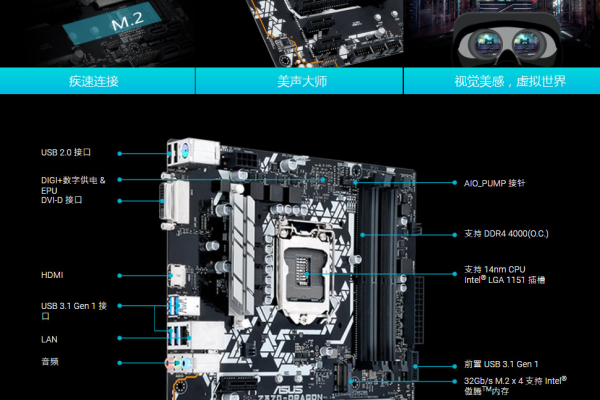 华硕z370i主板详解图  第1张