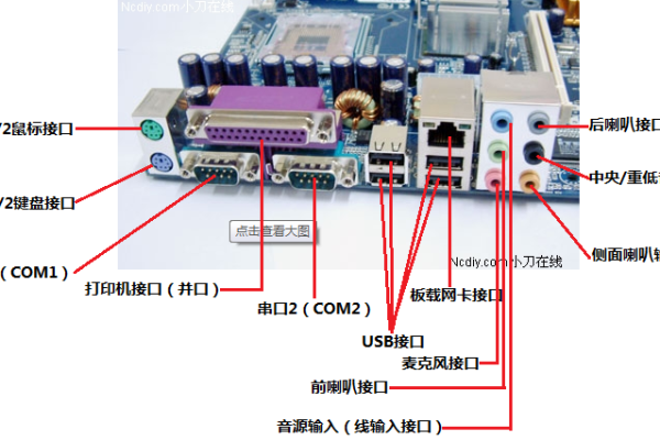 主板机箱接口图解