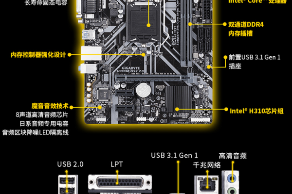 技嘉H310M配什么CPU  第1张