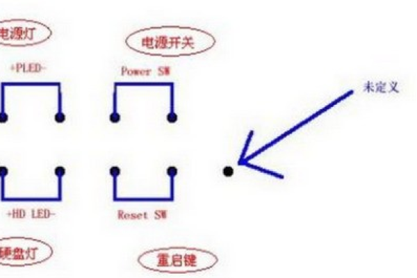 联想主板用普通机箱怎么接线图解