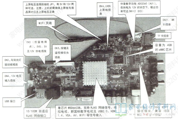 小液晶电视主板怎样进入总线模式