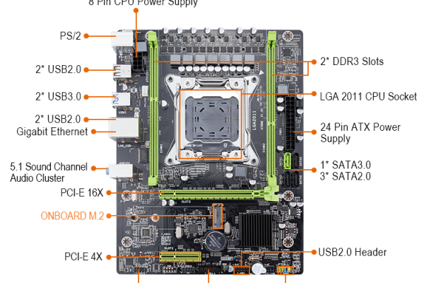 x79主板跳线图解