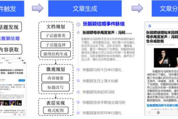 Sidebar，探索文章之外的深层含义与价值