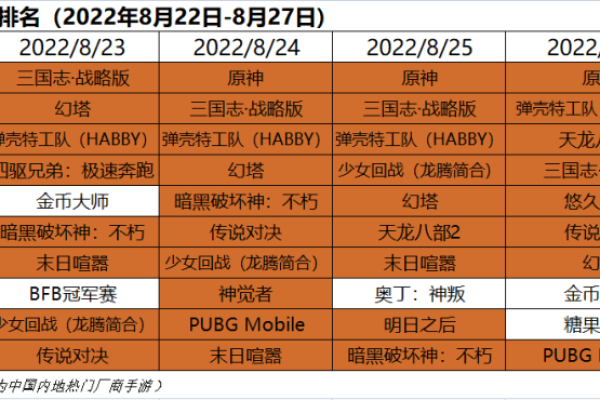 香港主机价格,香港主机价格走势2022年更新（香港 主机）