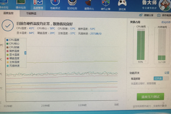 打游戏时显卡温度多少算正常