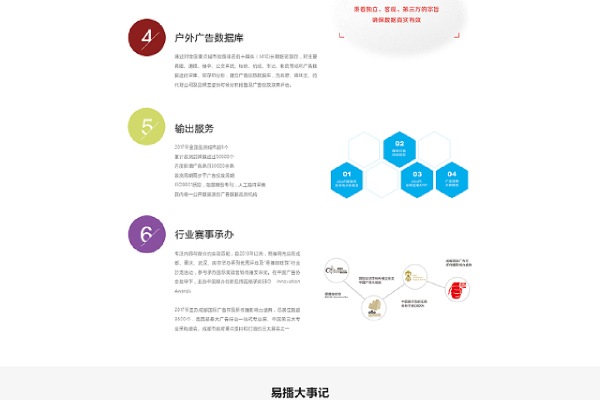 门户网站主要包括哪些模块