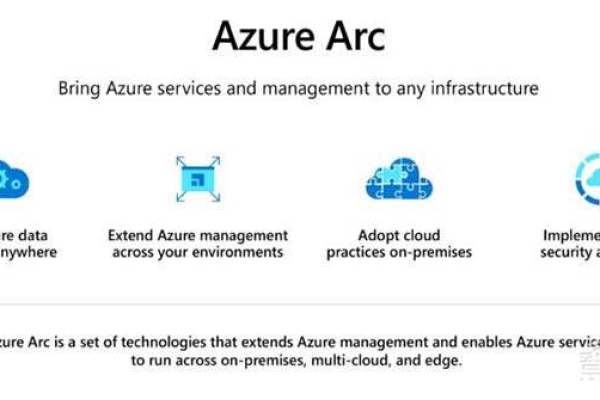 azure靠谱吗(azure吧)（azure好用吗）