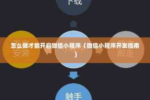 微信小程序制作教程,微信小程序开发案例教程2022年更新（微信小程序制作方案及流程）