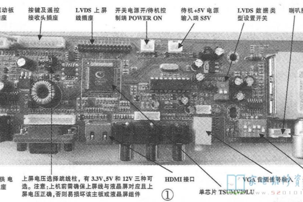 液晶电视主板自己更换视频教程