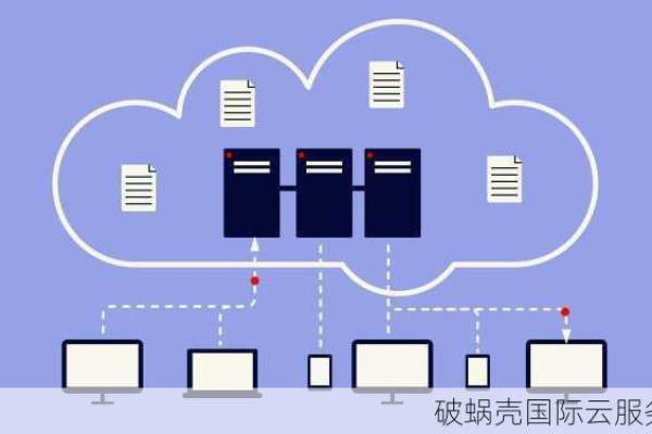 香港服务器带宽共享和独享的区别是什么