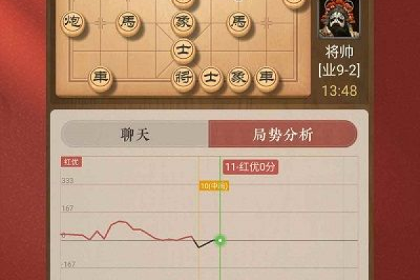 qq游戏 象棋报错