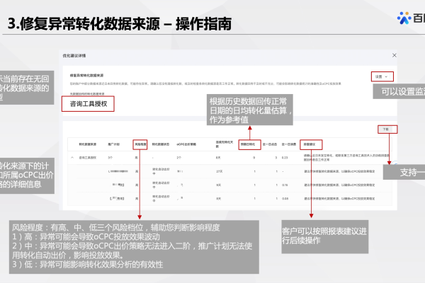 百度官方优化指南