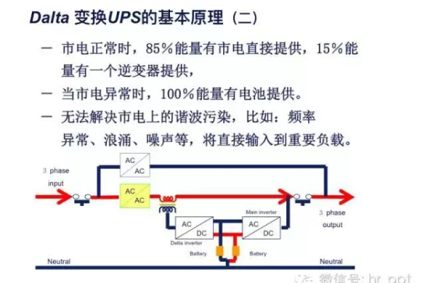 uuuvps的简单介绍（uuuvps怎么样）