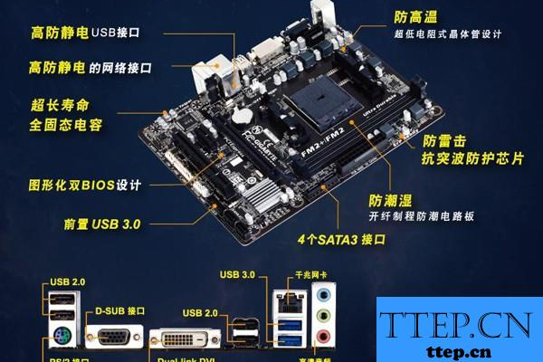 不同主板的系统可以用吗  第1张