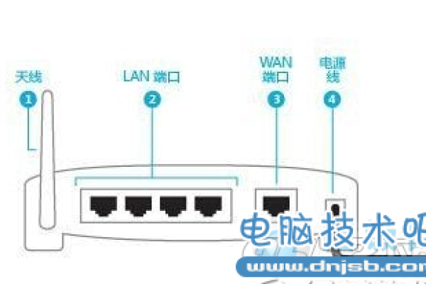 如何使用微信查路由器密码是多少