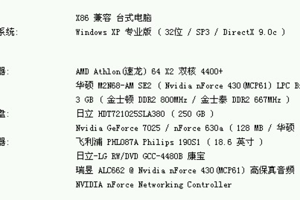 gt630显卡相当于gtx