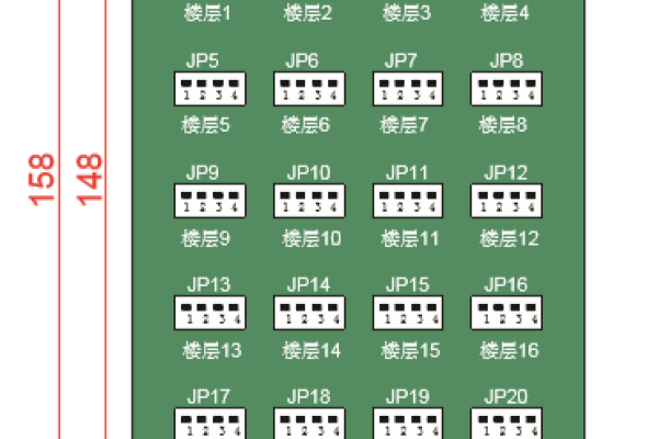 默纳克主板5v供电在哪个位置接线