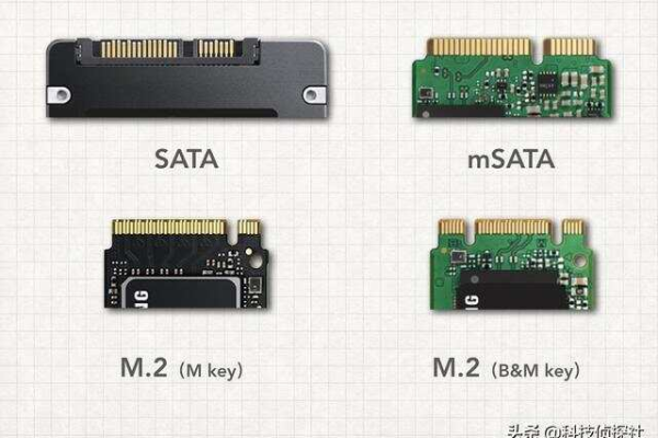 主板m2接口顺序