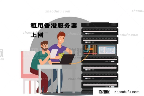 如何确保香港服务器租用时的安全性问题