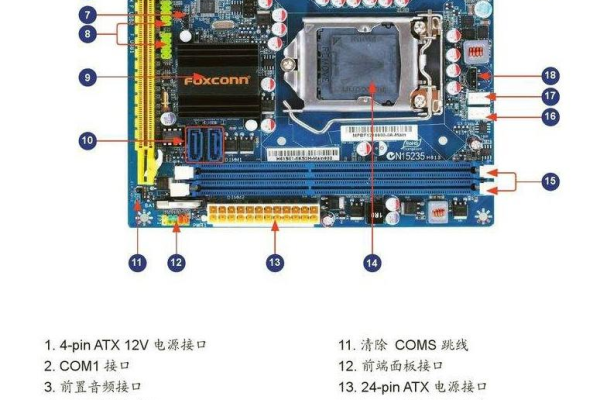 英特尔h61主板跳线图解