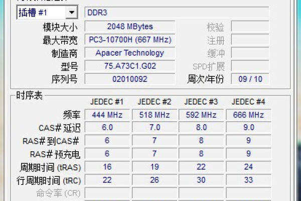 如何看自己主板支持的内存频率