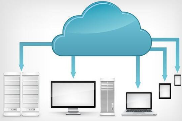 云电脑主机租赁有哪些好处和坏处