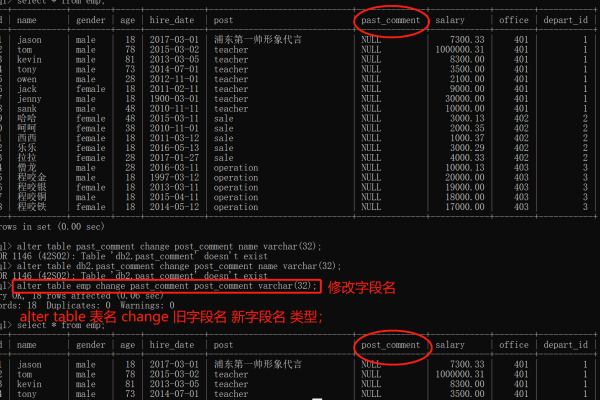 SQLServer中如何使用分页查询和TOP关键字