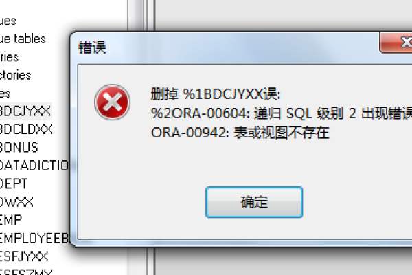 Oracle数据库为何无法弹出表格