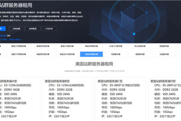 美国ip服务器租用怎么搭建网站的  第1张