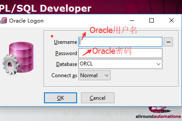 Oracle数据库中快速导入技术  第1张