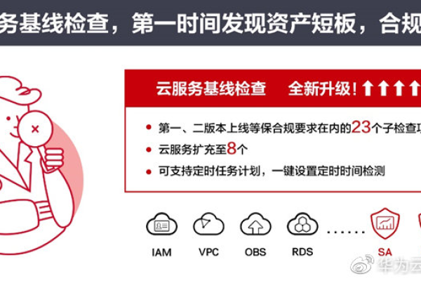 如何确保你的美国云服务器满足合规要求？