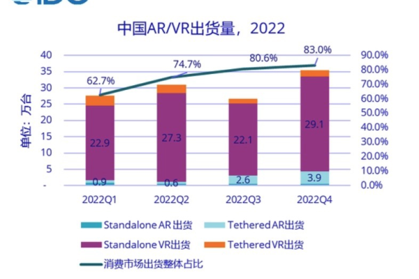 XR服务器革新，领跑服务器行业  第1张