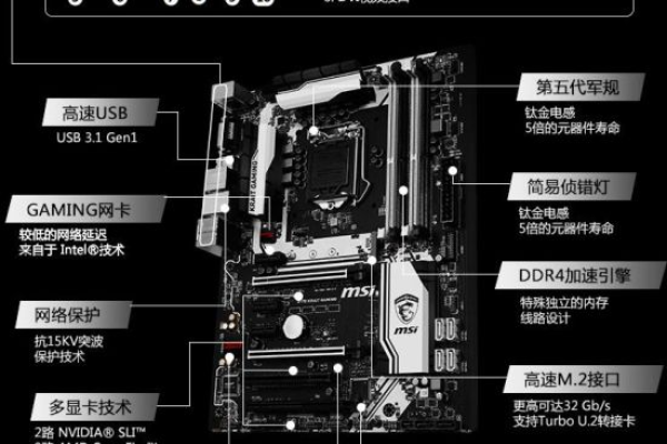 z170主板装机教程  第1张