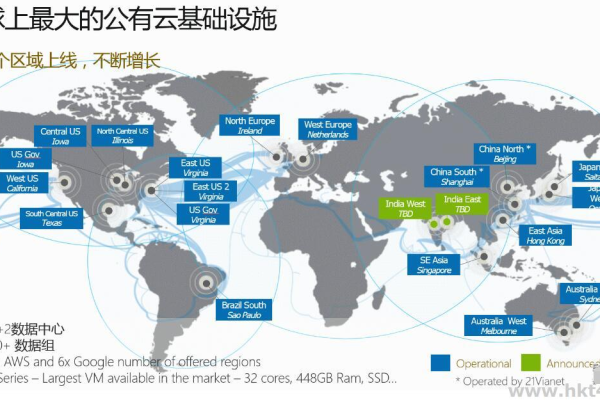 海外服务器地理位置选择指南  第1张