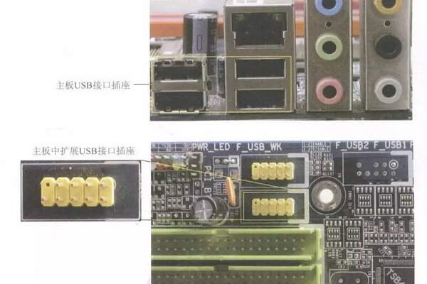 主板内置usb接口怎么接  第1张