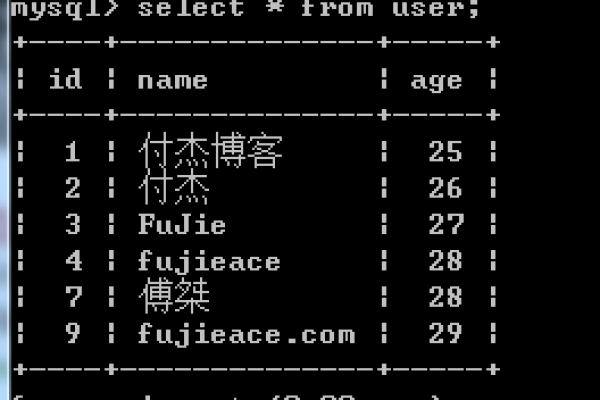 n 命令快速插入数据的方法MySQL中使用INSERT INTO命令进行数据插入时，可以使用iN命令快速插入一行数据这篇文章将介绍具体的使用方法