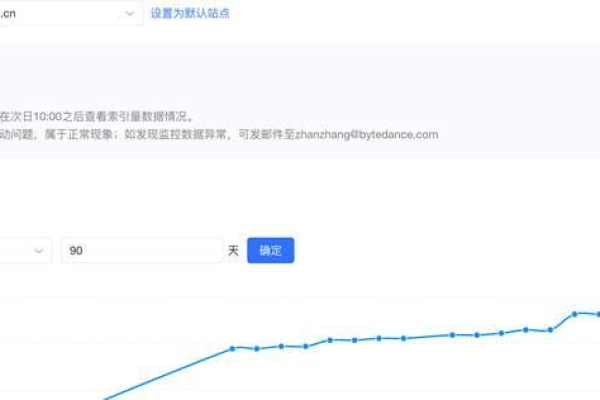 免费解析域名，快速高效帮你实现网站可上线